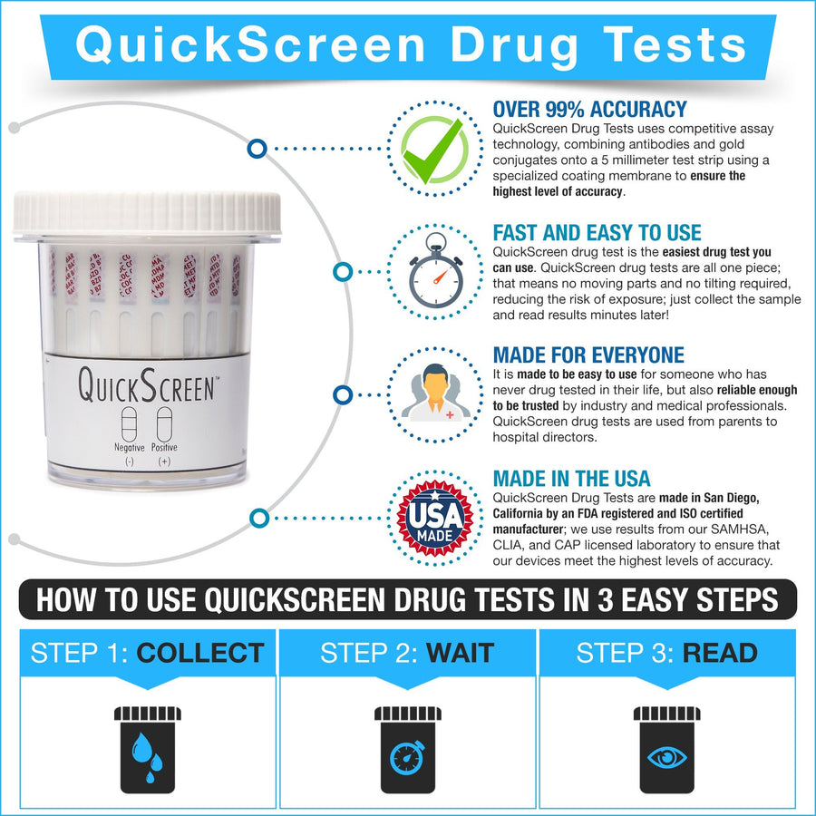 5 Panel QuickScreen Cup - 9147Z - AMP, COC, MET-500, OPI-300, THC + Timer - Made in USA-Countrywide Testing